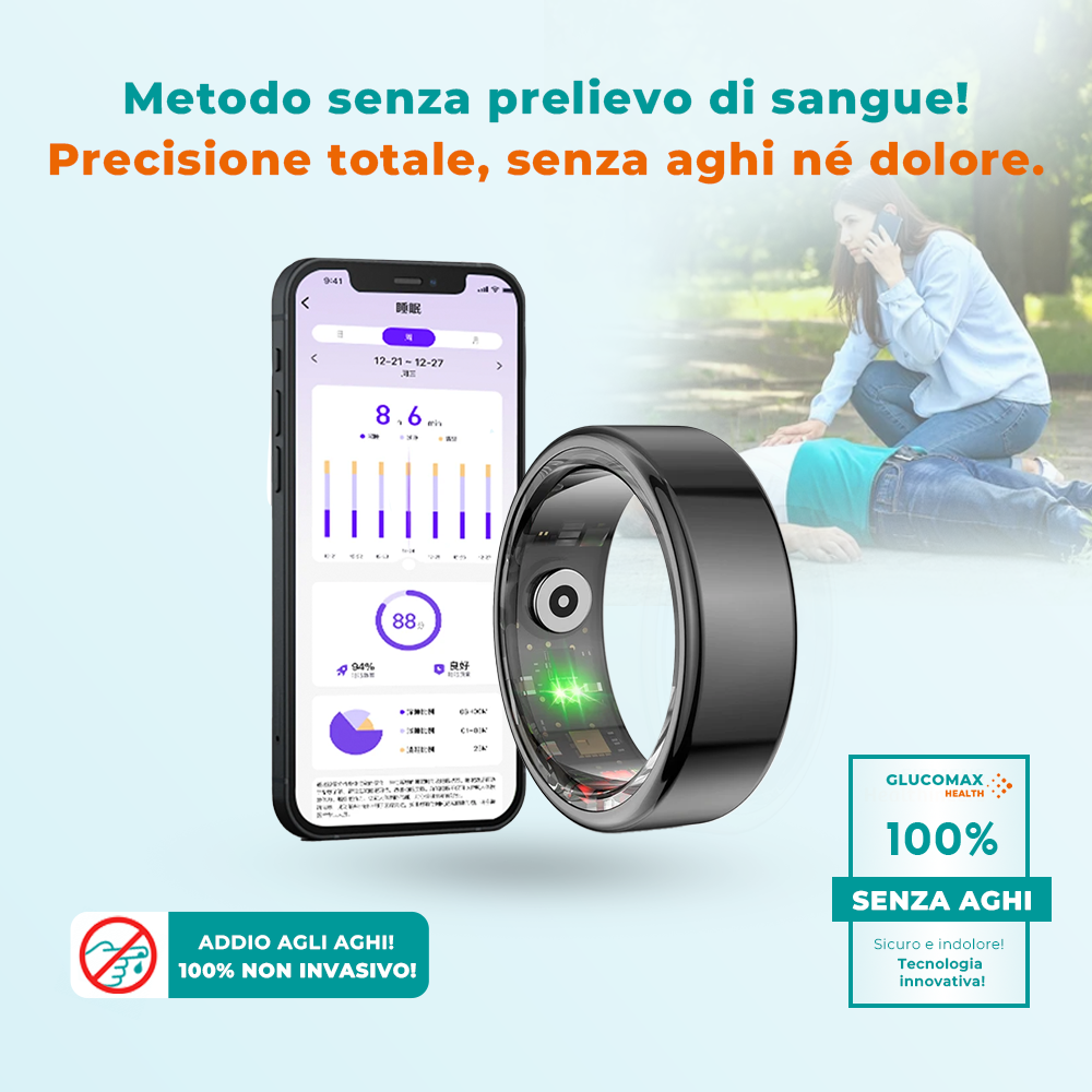 Anello intelligente laser non invasivo GlucoMax